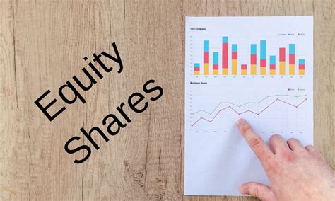 Equity Shares and Equity Share Capital- An Overview
