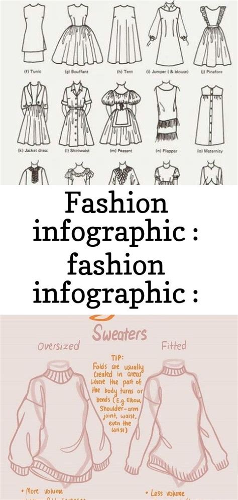 Fashion Infographic Fashion Infographic Dress Description 5