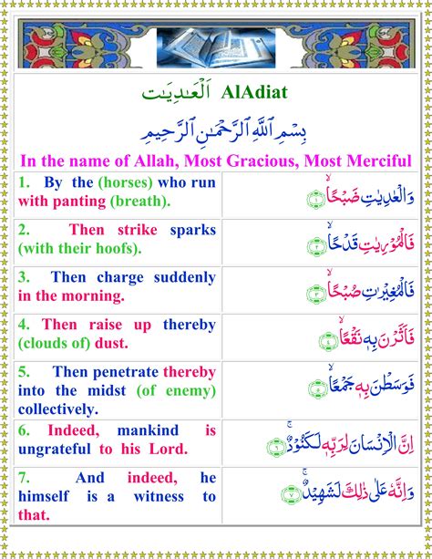 Read Surah Al Adiat With English Translation Quran O Sunnat