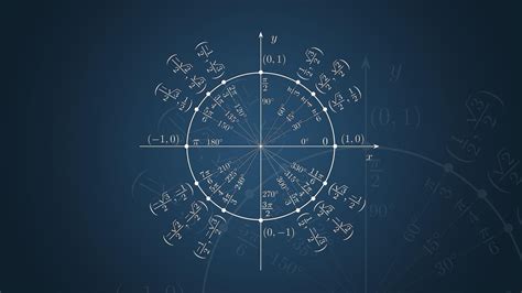 Aesthetic Math Wallpapers Top Free Aesthetic Math Backgrounds