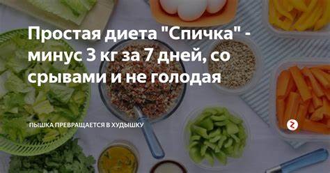 Расчет веса дюкан диета