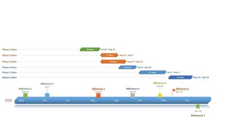 Ppt Of Business Marketing Plan Timelinepptx Wps Free Templates