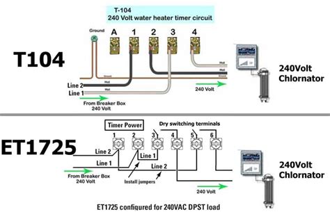 We also have some more images associated to malibu low voltage wiring diagram, please see the image gallery below, click one of the graphics, then the picture will be displayed bigger, as shown above. How to wire Intermatic ET series timer