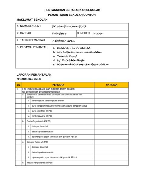 Borang Laporan Pemantauan Sekolah Contoh Pdf