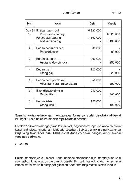 Contoh Soal Neraca Saldo Dan Jurnal Penyesuaian Perusahaan Dagang Seputar Usaha