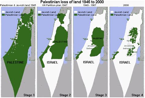 The blue portion is israel, the rest is all arab lands. Fondazione per la Collaborazione tra i Popoli » » EU must ...