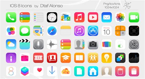 13 2015 Iphone Icons Images Apple Iphone App Icons Apple Iphone App Icons And Phone Icon On