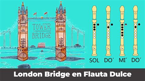 London Bridge En Flauta Dulce Con Notas Animadas Faciles Y Explicadas