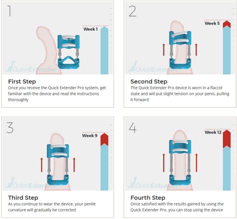 Maybe you would like to learn more about one of these? Quick Extender Pro Review. My Results After 6 Months ...