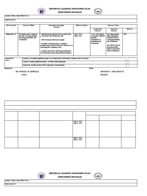 Sample Individual Learning Monitoring Plan Pdf Learning Polynomial