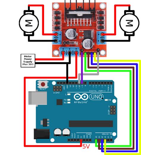 How To Setup A Dc Motor On Arduino Uno