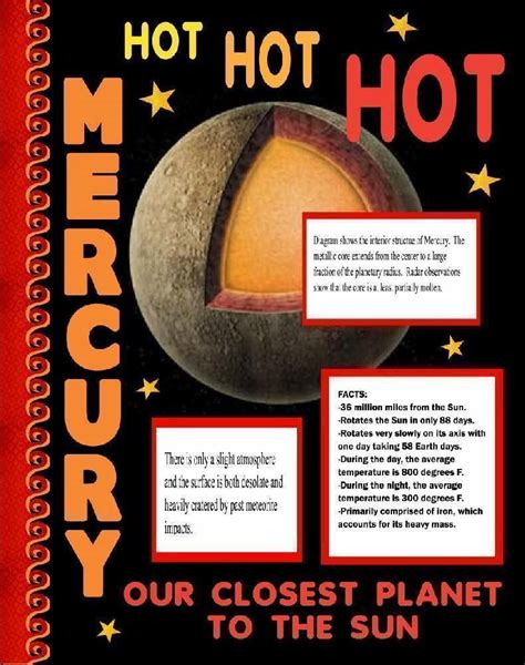 Mercury Planet Brochure Solar System Pics