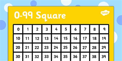 0 99 Number Square Teacher Made Twinkl