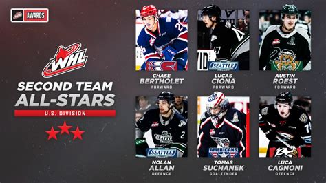 Whl Names 2022 23 Us Division Second All Star Team Whl Network