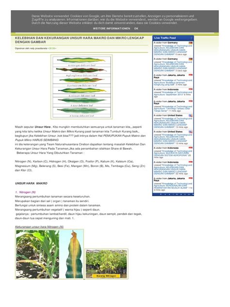 Pdf Kelebihan Dan Kekurangan Unsur Hara Makro Dan Mikro Pdfslide Tips