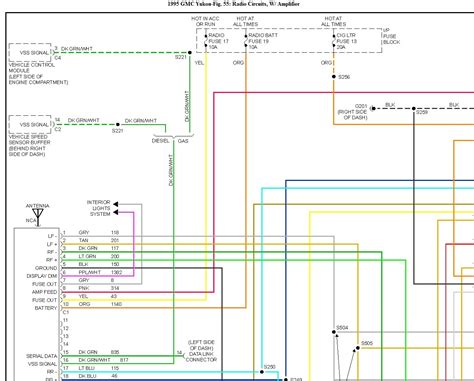 2001 Chevy Tahoe Radio Wiring Diagram General Wiring Diagram