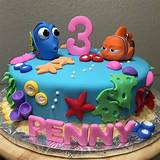 Best ever cricketer cake with name. Nemo and Dorys Cake for a 3 year old girl. We made the ...