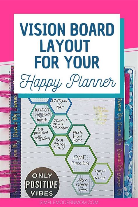 Happy Planner Inspiration Vision Board Layout Happy Planner Happy