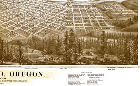 Portland Oregon In 1879 Birds Eye View Map Aerial Map Panorama