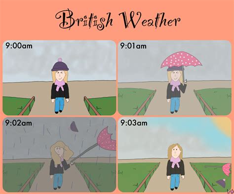 British Weather Can Be Pretty Annoying Its Cruel And Unpredictable
