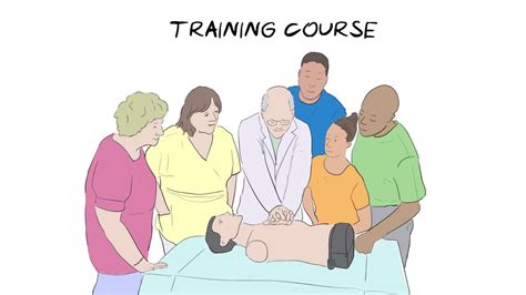 How To Do Cpr Animated Video Youtube