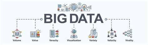 Big Data O Que é Ferramentas e Como Aplicar na Sua Empresa