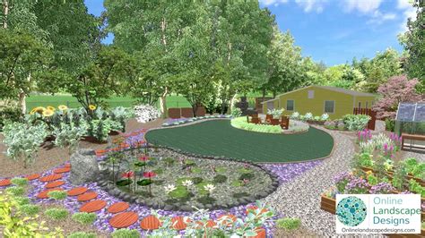 Permaculture Garden Design Examples | See More...