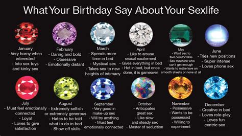 What Your Birthstone Says About Your Sexlife Youtube