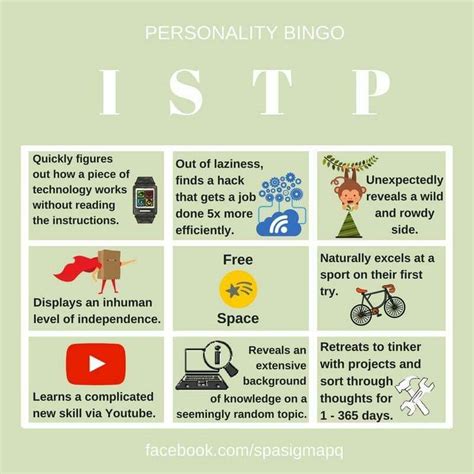 Unbelievably Accurate Istp Personality Personality Psychology Mbti Personality