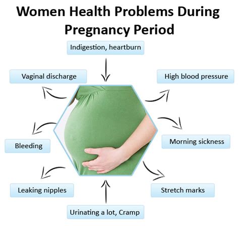 very early signs and symptoms of pregnancy pregnancy health