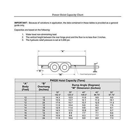 8 Ton 16000 Lb Dump Trailer Hydraulic Scissor Hoist Kit Standard