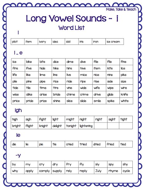 Teaching Long Vowel Spelling Patterns Make Take And Teach Phonics