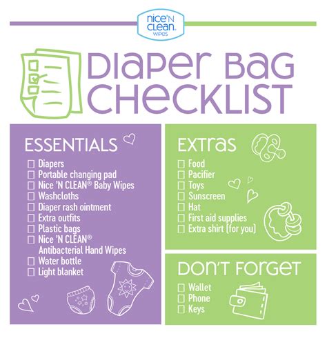 Diaper Bag Essentials 10 Must Have Items To Pack