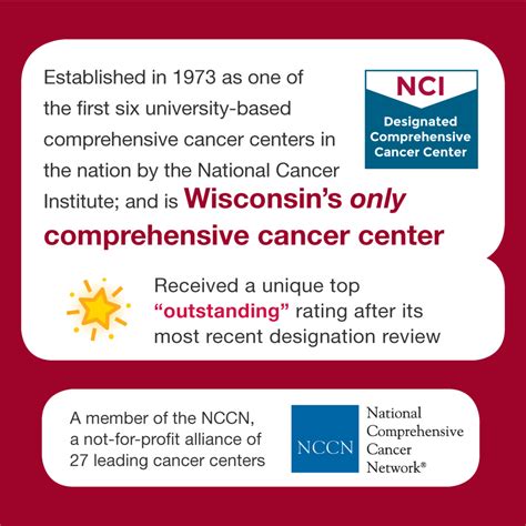 Uw Carbone Cancer Center Innovation Fund Carbone Cancer Center Uw