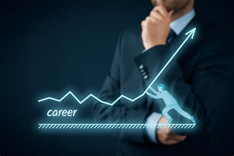 List Of Career Planning Sites Job Seekers Blog Jobstars Usa