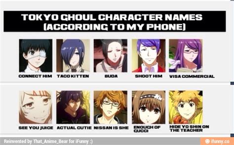 All characters in tokyo ghoul. TOKYO GHOUL CHARACTER NAMES IAGGDRDING TD MY PHONE ...
