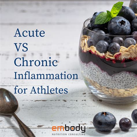 Acute Vs Chronic Inflammation For Athletes Embody Nutrition Consulting