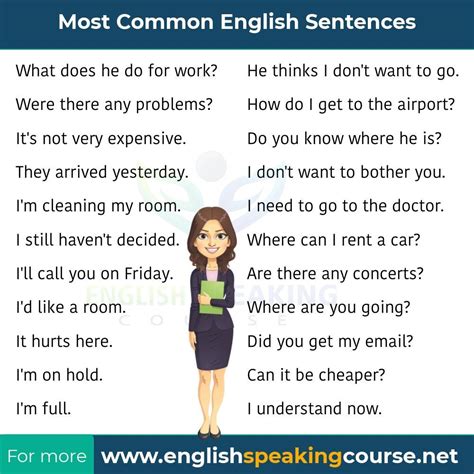 Most Common English Sentences Used In Daily Life English Sentences