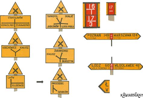 Przedwojenne znaki drogowe w Polsce Ile było znaków Jak wyglądały