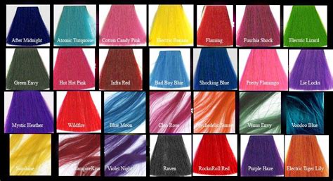 Manic Panic Colour Chart Classic Tragic Beautiful Manic Panic Hair