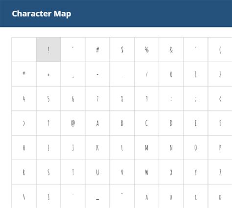 Character Map How To Use Font Glyphs Character Map How To Use Images