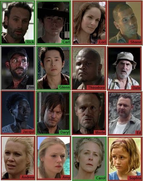 Twd Elimination Grid Dead Walking Amino