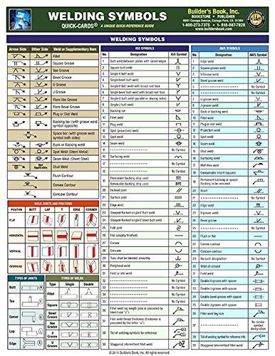 Welding Symbols Chart Meanings In Examples Ultimate Guide Images And