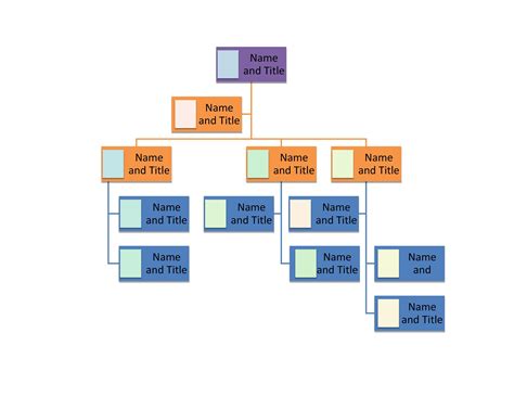 40 Organizational Chart Templates Word Excel Powerpoint