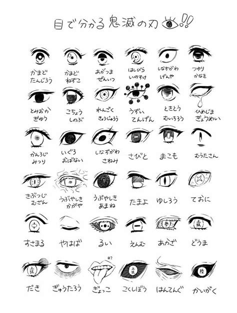 Demon Slayer Characters Eyes Fandom