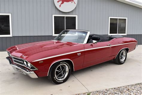 1969 Chevrolet Chevelle Malibu SS Coyote Classics