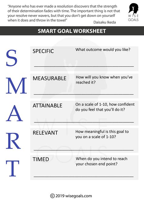 Smart Goals Worksheet Printable Pdf Hot Sex Picture
