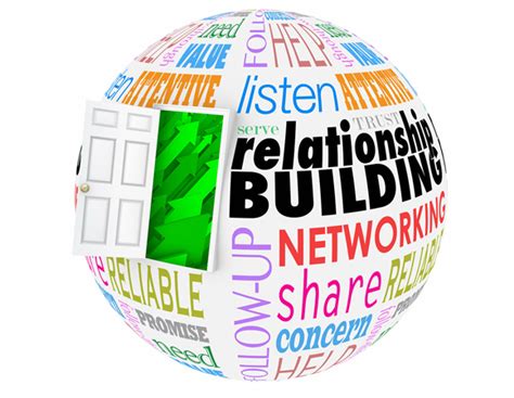 Building Business Relationships