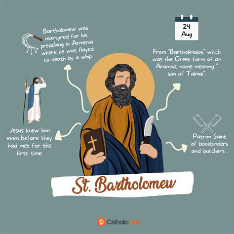 3 Things To Know About St Bartholomew Catholic Link