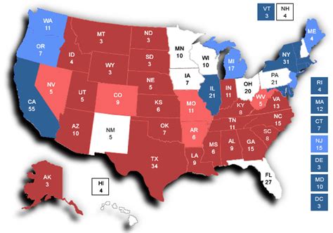 Realclear Politics Polls